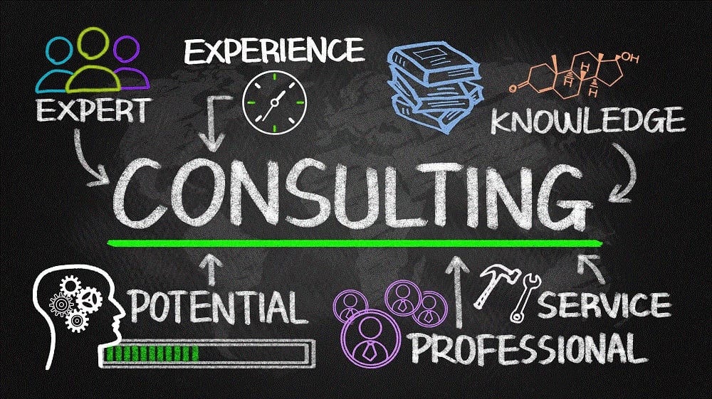 Crear consultoria online