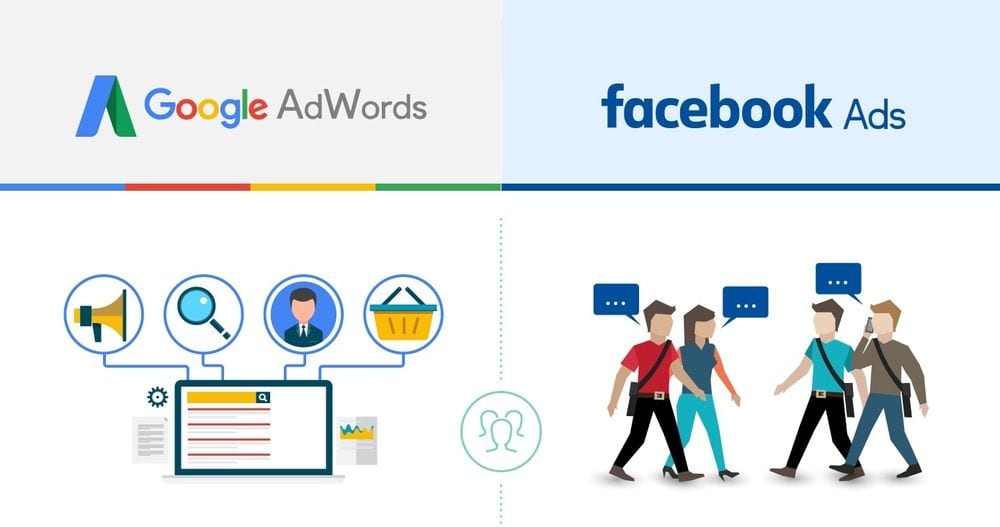 Facebook-Ads-Google-Adwords